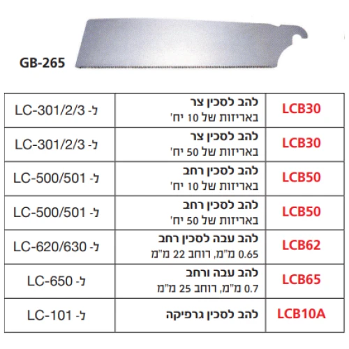 טבלת להבים לסכיני TAJIMA